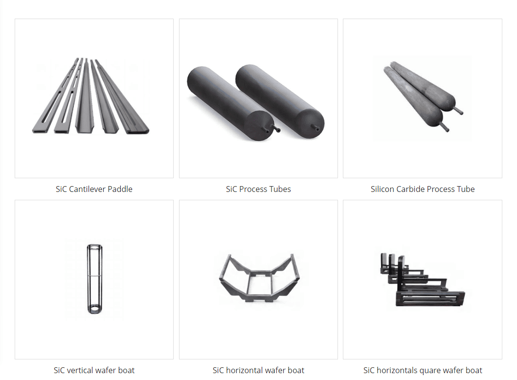 Aplicación de materiales de campo térmico a base de carbono en el crecimiento de cristales de carburo de silicio.