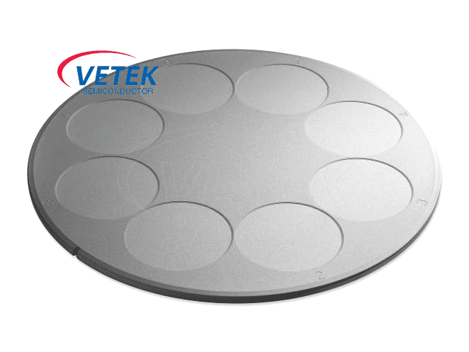 Recubrimiento de SiC Bandeja epitaxial de silicio monocristalino